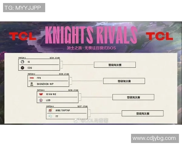 S15LOL赛事分析深度剖析EDG战队的运营策略与表现